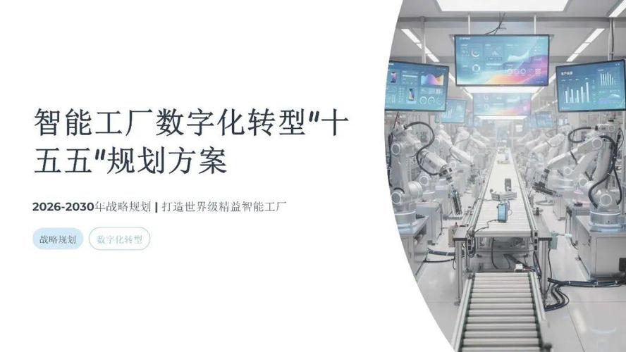 工厂数字化转型"十五五"规划方案(2026-2030) 数智战略 四大咨询机构
